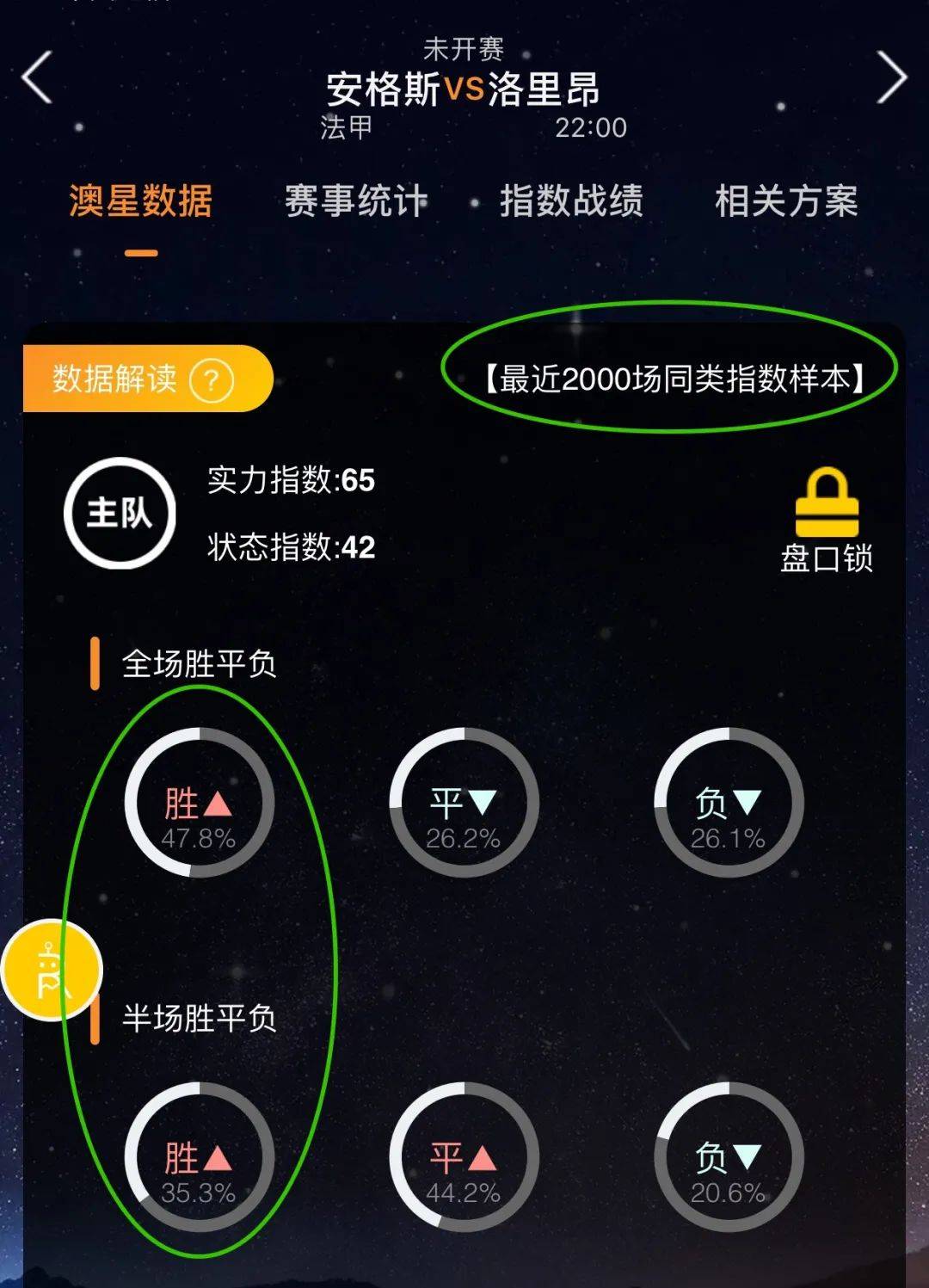 且不够